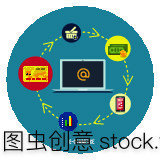 计算机网络设计 连接现代商务与数字世界的桥梁