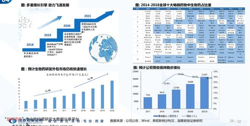 张裕五星赤霞珠与长城干红赤霞珠五星的技术服务对比分析